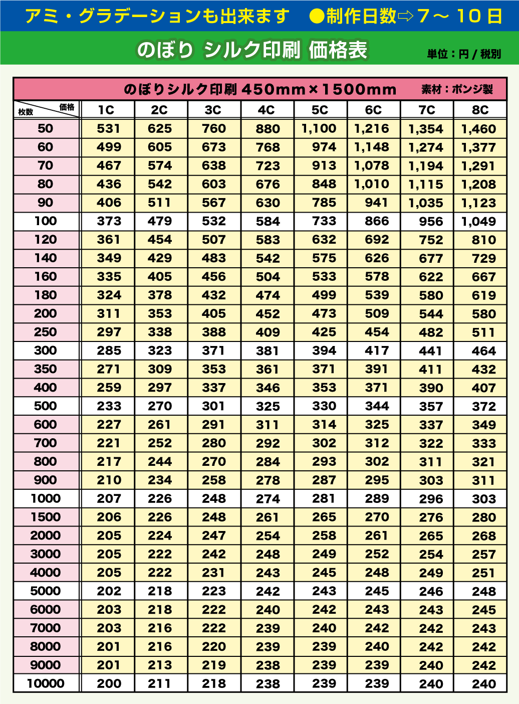 ノボリ旗450×1800（オリジナル）価格表