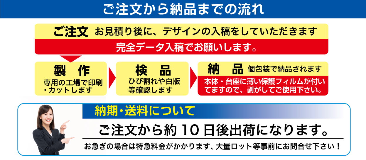 ご注文から納品まで