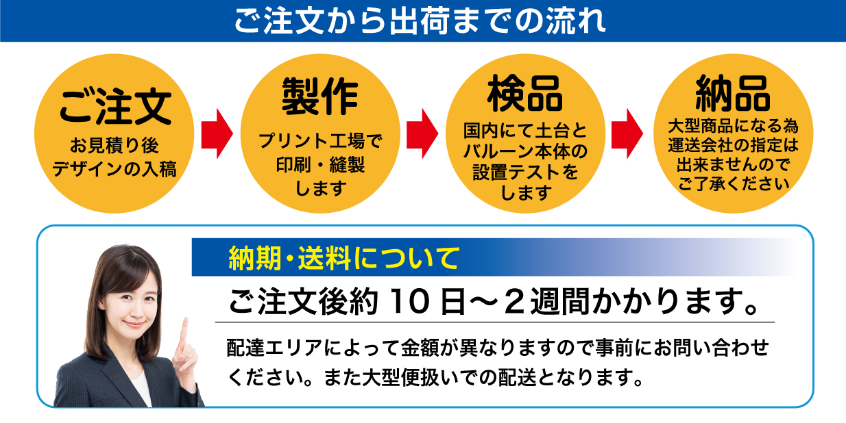 ご注文から出荷までの流れ