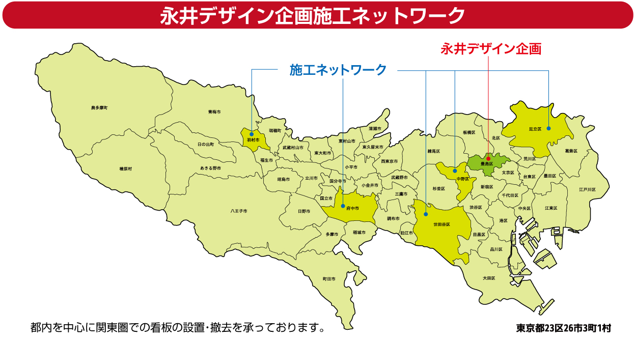 施工ネットワーク