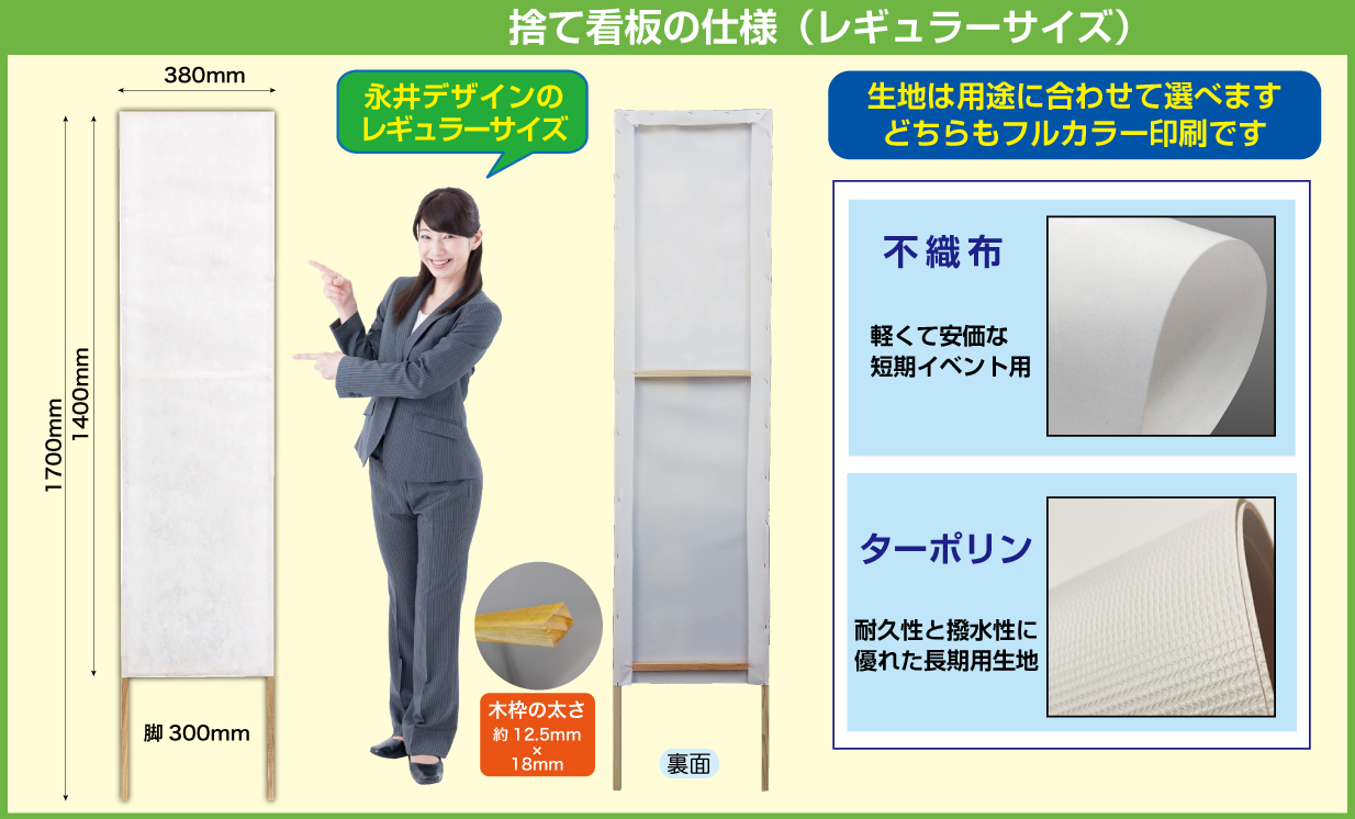 捨て看板の仕様